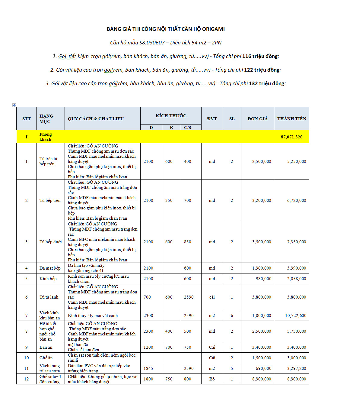bang gia noi that căn ho vinhomes